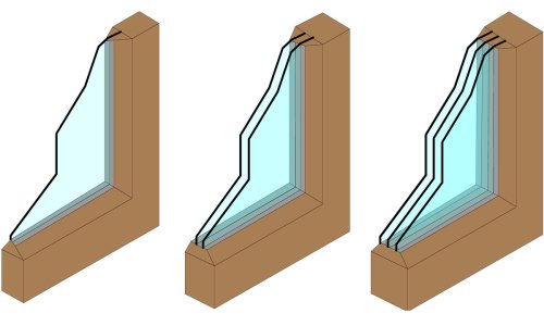 What is the difference between single-glazed and thermal insulation windows?